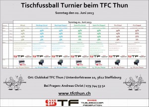 flyer_TFC-Thun_2_Juni_2013